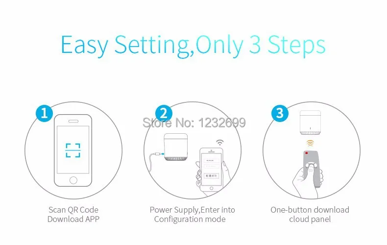 Broadlink RM Mini3 Универсальный Интеллектуальный WiFi/ИК/4G Smart ПДУ С EU/US/UK US Мощность Plug IOS Android домашней автоматизации