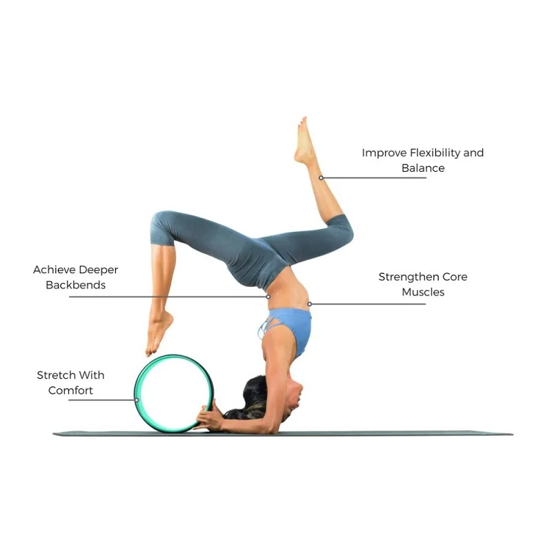 Cork+ABS Yoga Wheel / Ring Miracle Yoga Circle Pilates Rings Home Gym Fitness Equipments Priora Foam Roller Pilates Accessories 