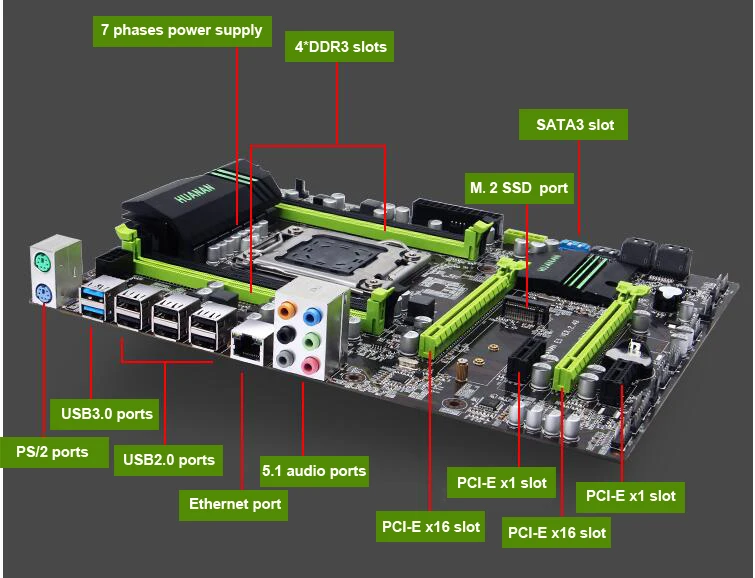 Материнская плата HUANANZHI golden V2.49 X79 LGA2011 ATX combos E5 1650 C2(4 шт x 4 Гб) 16 Гб 1600 МГц PCI-E NVME M.2 SSD USB3.0 SATA3