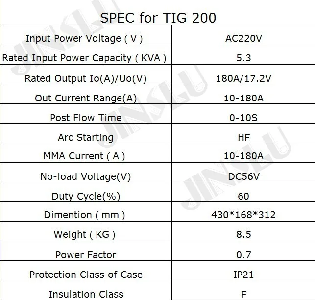 Jasic инвертор DC аргон Tig сварочный аппарат Tig-200 MMA HF дуговой Поджиг с QQ-150 Tig фонарь расходные материалы бесплатно