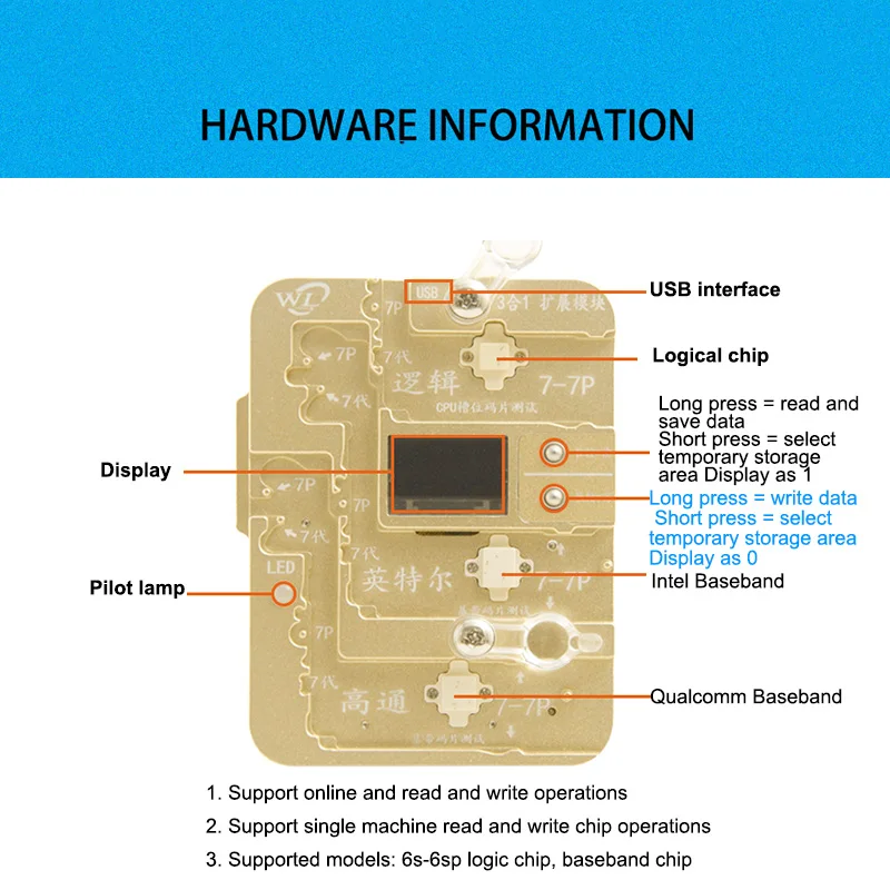 

WL for iPhone 7/7P IC Chips Programmer No Main Control Code Chip Programmer -7 Generation +7P Extension Module 3 In 1