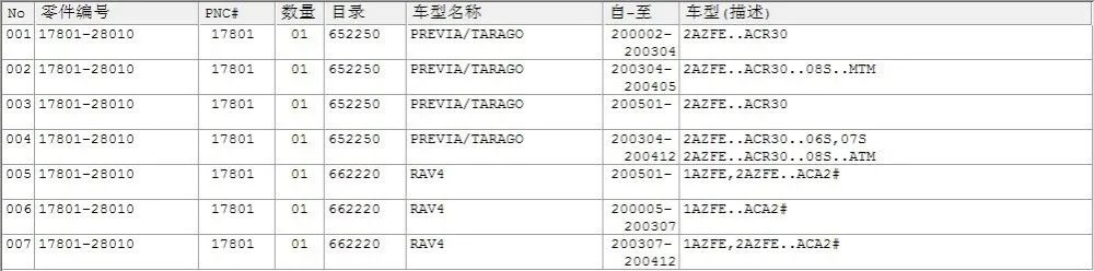 Capqx элемент воздушного фильтра высокого качества OEM: 17801-28010 для Toyota Previa Tarago RAV4 2000 2001 2002 2003 2004 2005