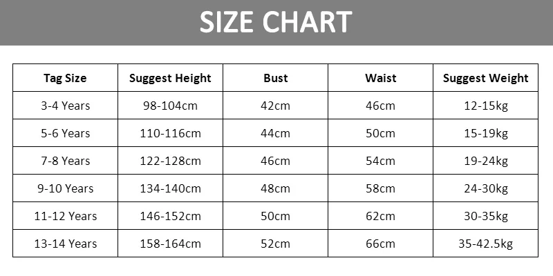 size