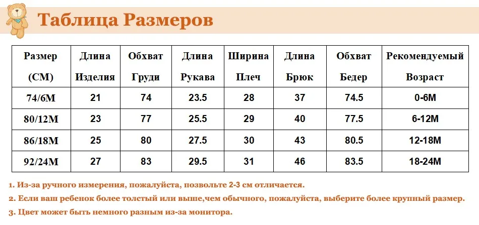 RU SIZE
