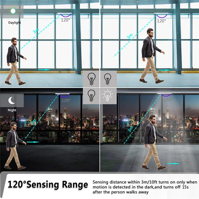 10 LED Under Cabinet Light Motion Sensor Light 10