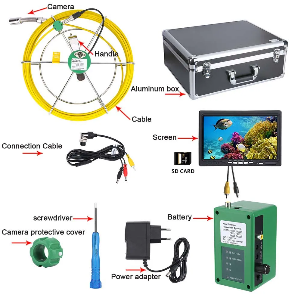 20 м IP68 Водонепроницаемая дренажная труба Канализационных Инспекции Камера Системы 7 "ЖК-дисплей DVR 1000TVL Камера с 6 Вт светодио дный огни 8 ГБ SD