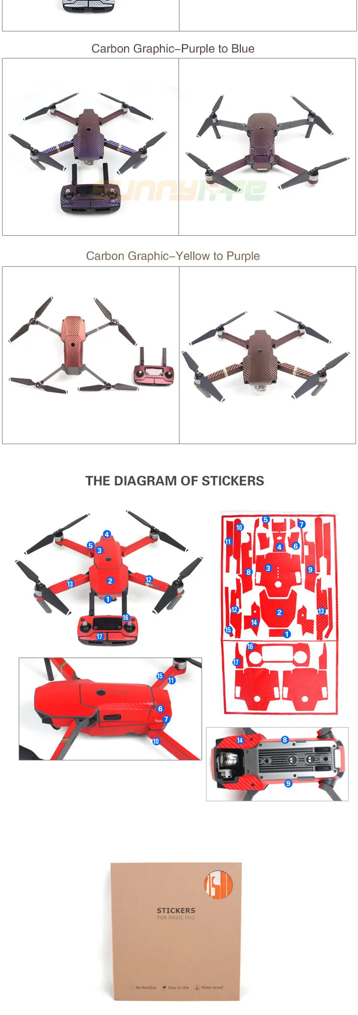 Водонепроницаемые карбоновые графические наклейки с полным покрытием корпус дрона+ пульт дистанционного управления+ дополнительные батареи наклейки на руку для DJI MAVIC PRO Дрон
