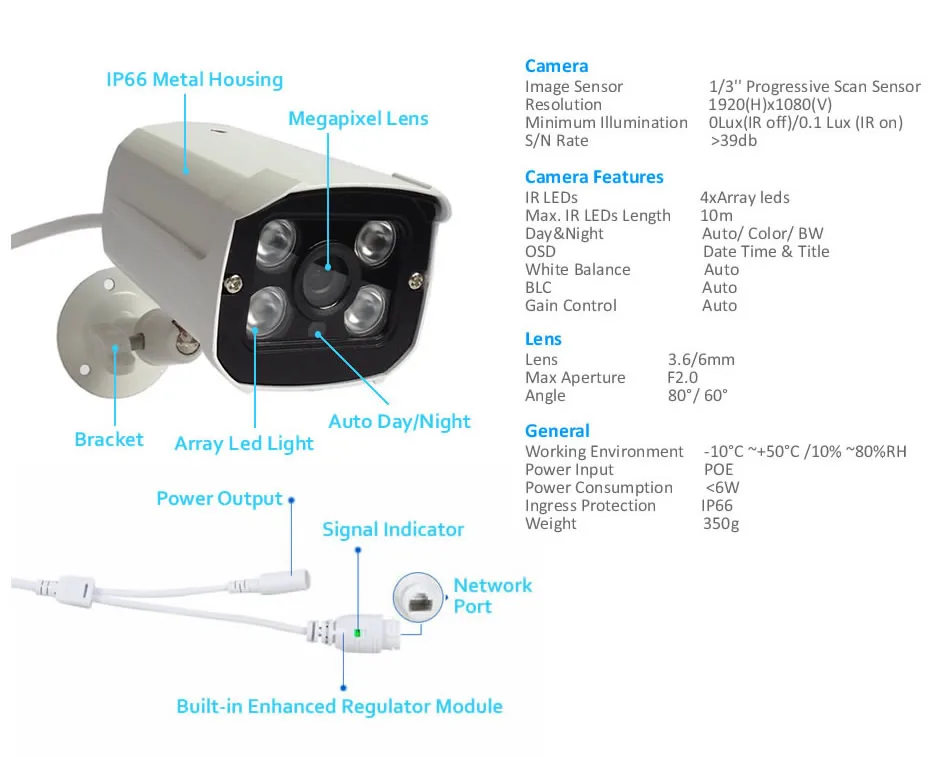 poe ip camera 9