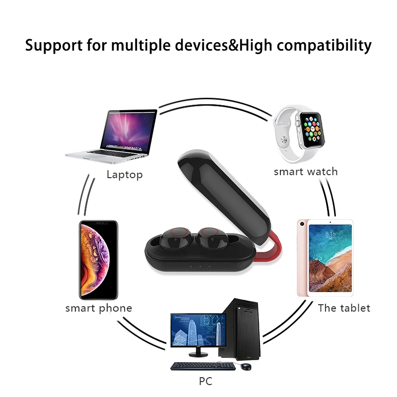 Беспроводные bluetooth наушники, гарнитура, наушники-вкладыши, стерео, спортивные, водонепроницаемые, глубокий бас, гарнитура, вкладыши с микрофоном для IPhone, samsung