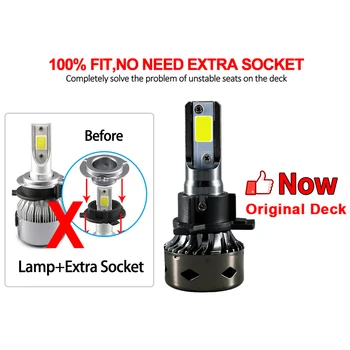 

Hlxg 2Pcs 12V H7 Led canbus no error led Headlight 10000LM 72W h7car led light for Special cars with L02-W additional adapter