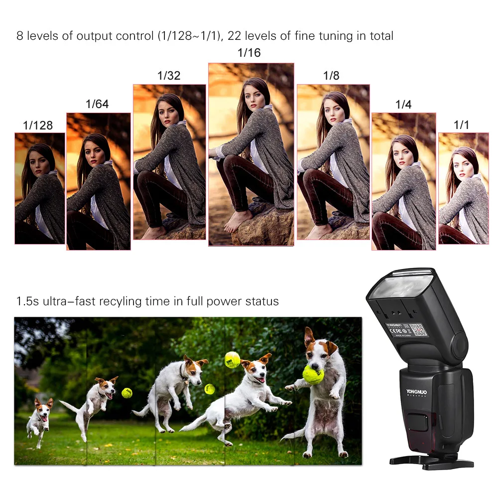 YONGNUO YN860Li Беспроводная вспышка Master Slave Speedlite+ YN560-TX II ручной триггер пульт дистанционного управления для Canon Nikon