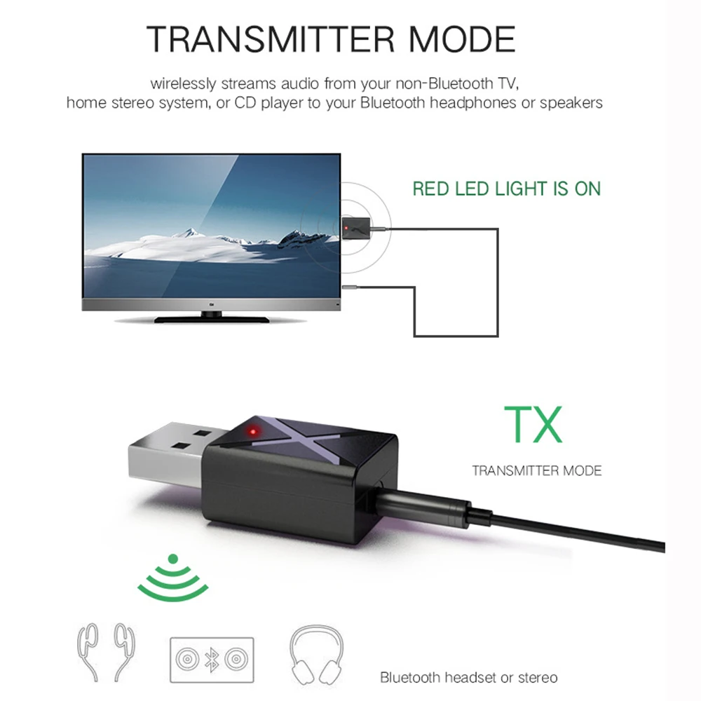 Bluetooth 5,0 аудио беспроводной передатчик приемник для ТВ ПК динамик беспроводной адаптер с 3,5 мм AUX кабель Bluetooth передатчик