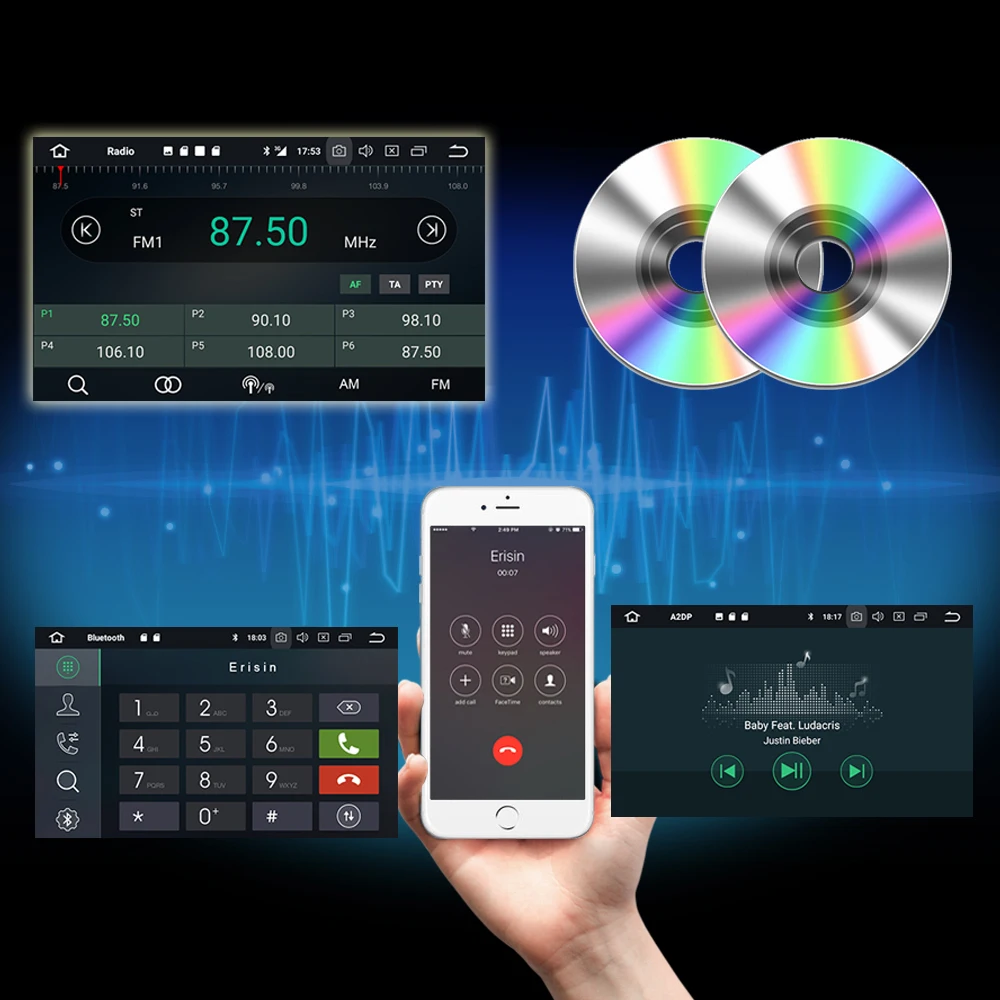 Flash Deal Android 8.0 Autoradio GPS DAB+ Car Multimedia player FOR Ford Focus C/S-Max Mondeo Galaxy CD Canbus SD WiFi 3G 4G DVR OBD BT 4