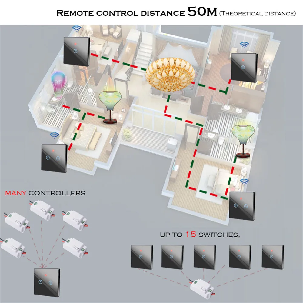 433Mhz TOUCH waterproof Wireless RF Remote Control Switch AC 110V 220V Receiver Wall Panel Transmitter Hall Bedroom Ceiling Lights Wall Lamps 6