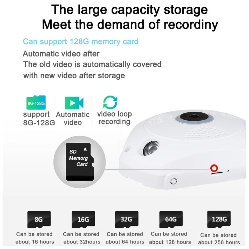 OUERTECH Full View WIFI 360 камера двухсторонняя аудио панорамная 1080P инфракрасное ночное