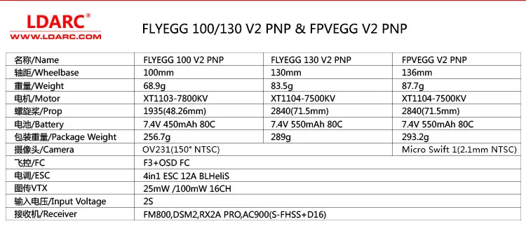 100-130-V2--FPVEGG-PNP-_02