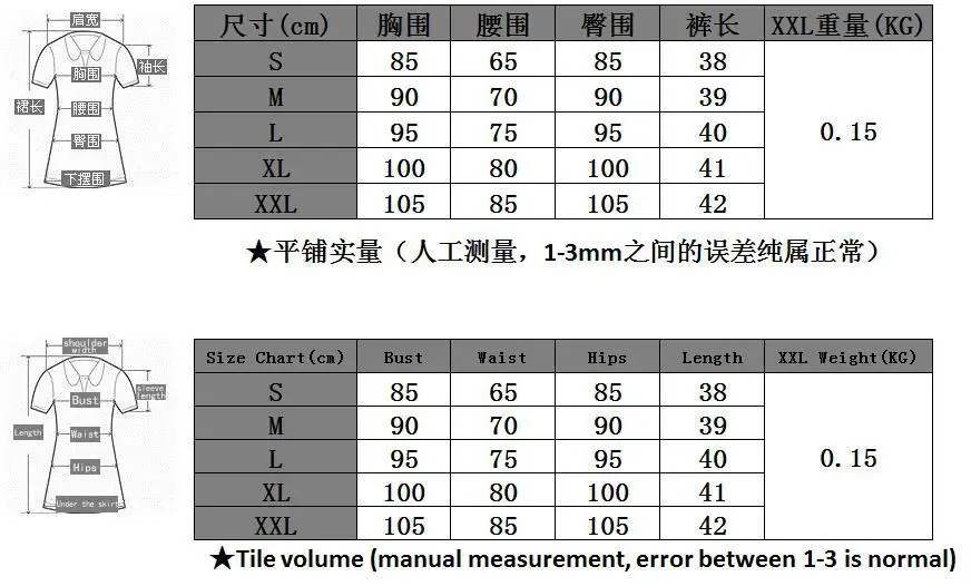 (1)