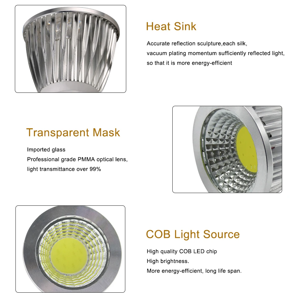 COB-Spotlight-Bulb-1