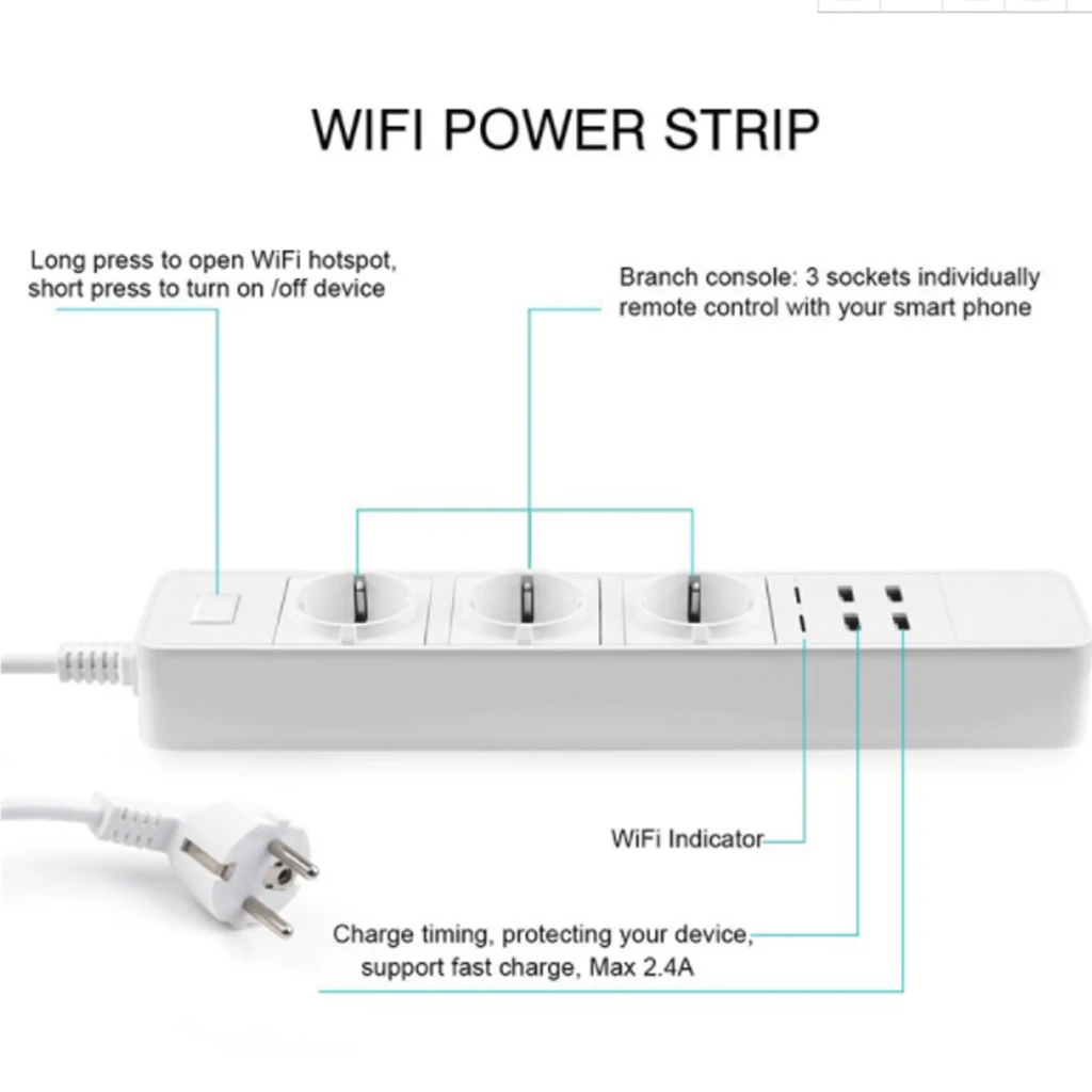 WiFi Smart Power Strip 2500W Socket Network Filter with 4 USB Fast Charging Ports APP remote control Voice Control EU UK Plug