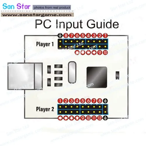 PC_Inputs[1]_