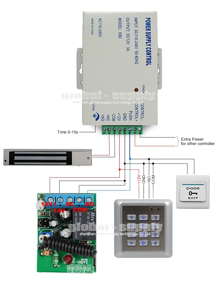 DIYSECUR Водонепроницаемый 125 кГц клавиатура Считывателя RFID система контроля доступа магнитный пульт дистанционного управления с блокировкой полный комплект для дома/офиса