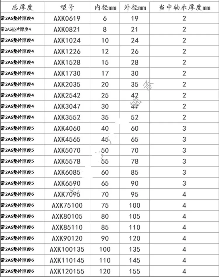 2 шт. или 3 шт. или 10 шт. AXK3047 2AS подшипник AXK3047+ 2AS игольчатый роликоподшипник плавающего 30*47*4 мм