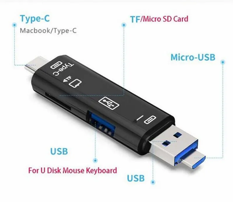 Multi-function card reader3