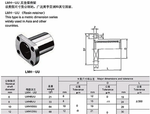 10pcs LMH10UU 10mm H Flange Linear Bearing Ball Bushing 10x19x29mm CNC Parts 