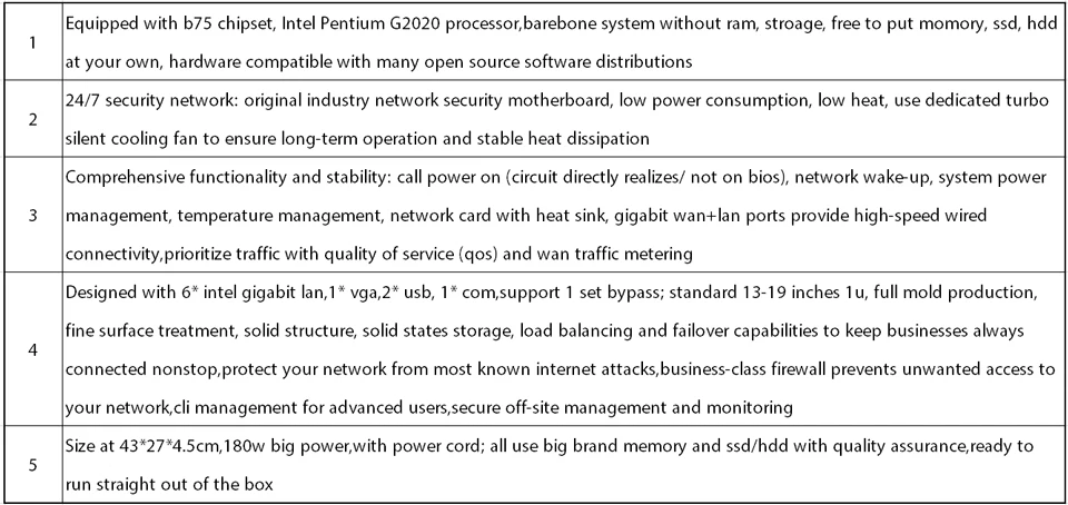 Брандмауэр Mikrotik Pfsense сети VPN Security Appliance маршрутизатора ПК Intel Pentium G2020, [HUNSN RS09], (6LAN/2USB/1COM/1VGA)