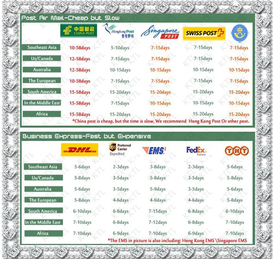 Переключатель 6*6*4.3 Micro H и пуговицы