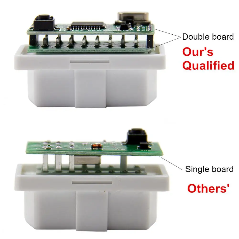 Умный двухчиповый привод Nitro PCB NITROOBD2 ECOOBD2 ECO OBD2 Nitro OBD2 коробка чип оригинальная бензиновая заглушка дизельная экономия топлива