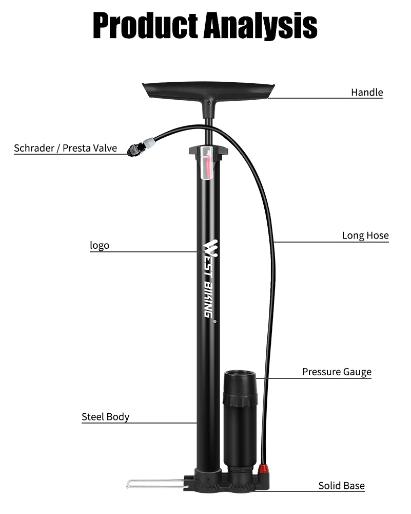 WEST BIKING насос для велосипеда, насос для подкачки ног для езды на велосипеде 160 фунтов/кв. дюйм с манометром и иглой для горного велосипеда, насос с клапаном Presta Schrader