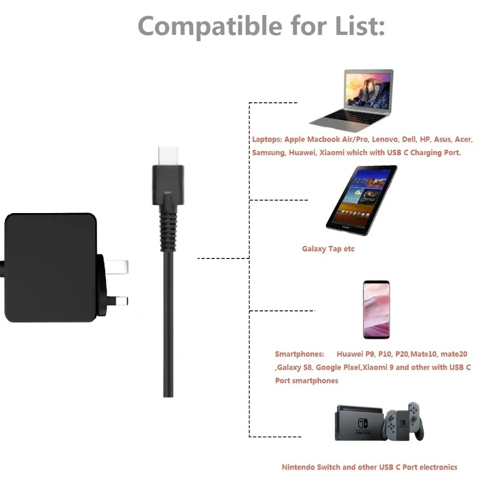 UK Black 90W TYPE C PD CHARGER COMPATIBLE FOR 87W,65W,61W,60W,45W,30W,29W,18W USB C Charger for laptops, smartphones,and other usb c port electronics