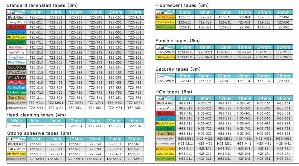 2 шт. гибкой, совместимый tz2-641 TZe641 TZ-641 черный на желтом 18 мм * 8 м Ленточные Стикеры для PT300 350 520 750 P700 P-touch этикетки принтер