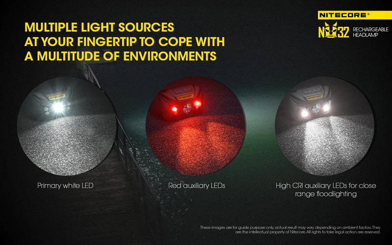 Nitecore NU32 CREE XP-G3 S3 светодиодный 550 люмен высокопроизводительный перезаряжаемый налобный фонарь встроенный литий-ионный аккумулятор