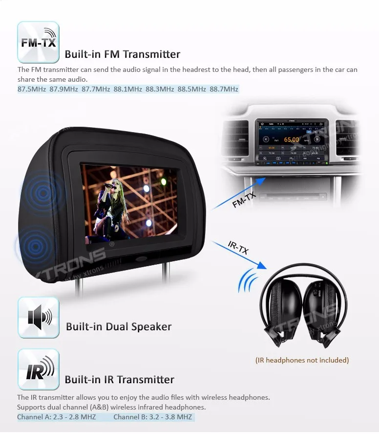 Excellent 2x9" Black Color (Grey & Beige Optional) Headrest Car DVD Car Headrest Monitor with DVD Buit-in HDMI Port IR& FM Transmitter 3