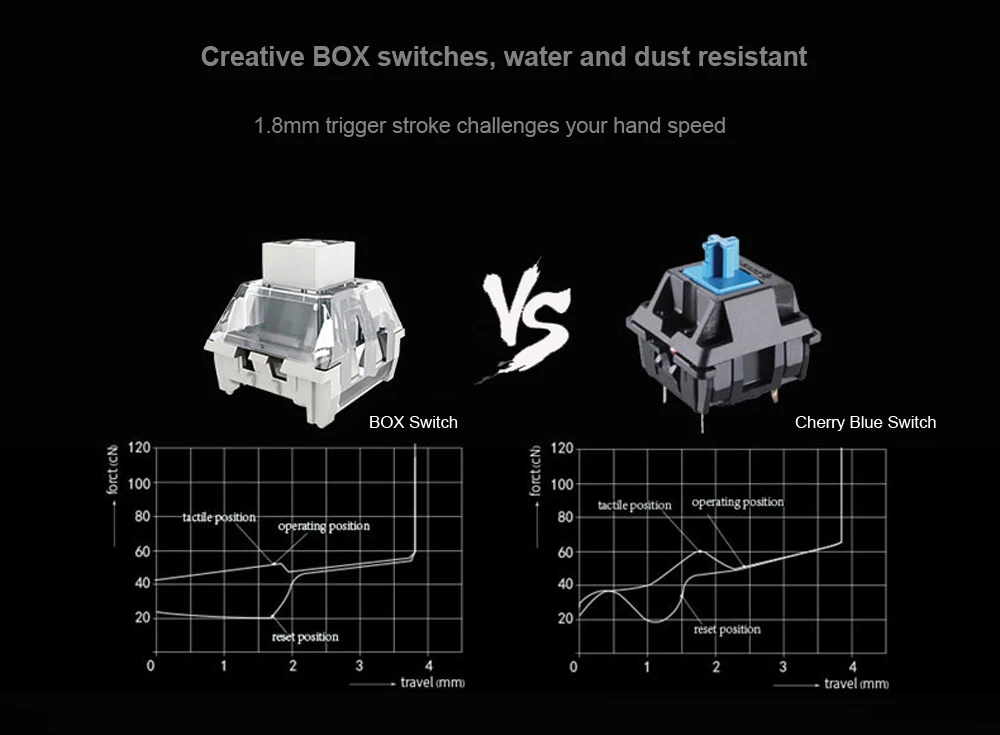 Motospeed CK98 игровая клавиатура синий переключатель механическая клавиатура RGB подсветка 104 клавиш анти-ореолы для игр Kailh коробка