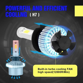 

H7 9V-32V 18W IP65 4000LM 6000K COB LED White Bulb Lamp Headlight Accessories