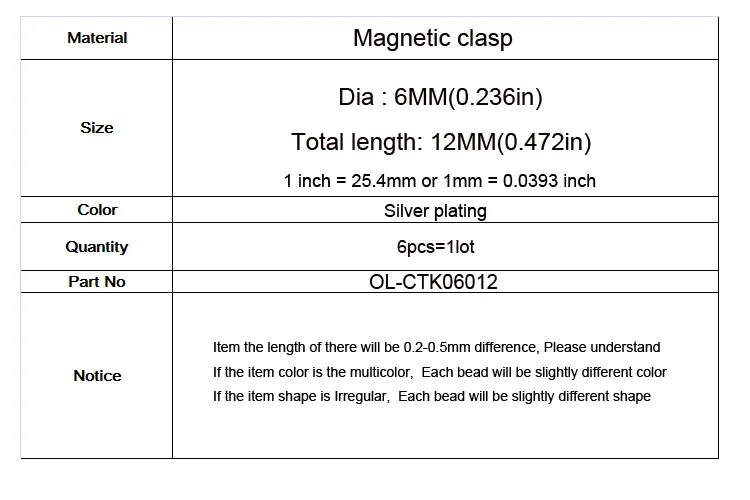 -(2)-CTK