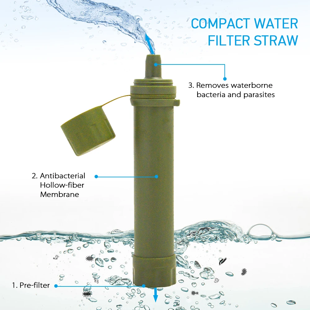 Аварийный очиститель воды фильтр для воды соломенная система фильтрации воды инструмент выживания Путешествия Поход Кемпинг оборудование