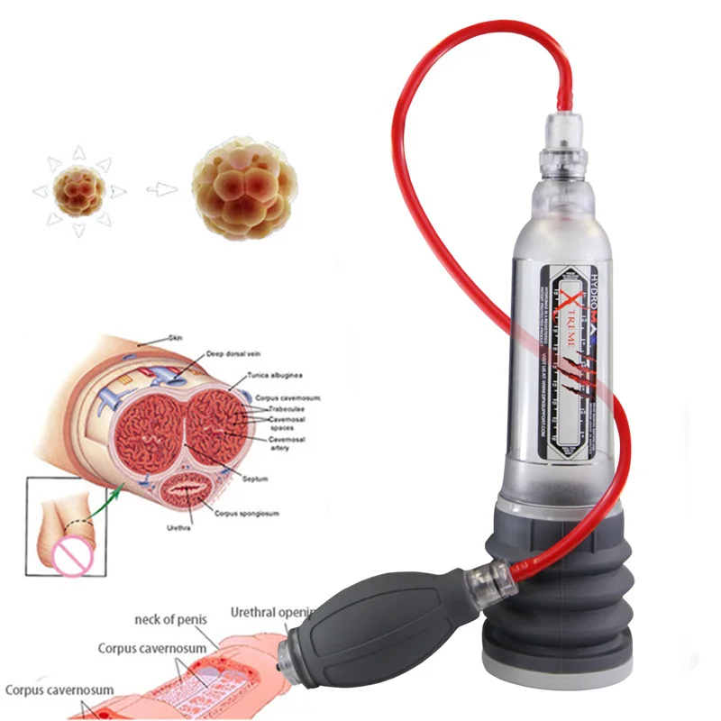 Hydrotherapy X20 X30 X40 Xtreme Penis Enlargement for Men Electric Penis Pump,Male Penile Erection Training,Penis Extend Sex Toy