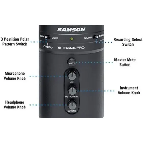 Samson G-Track Pro Профессиональный USB микрофон подключи и играй с аудио интерфейсом идеально подходит для подкастинга игровой потоковой передачи
