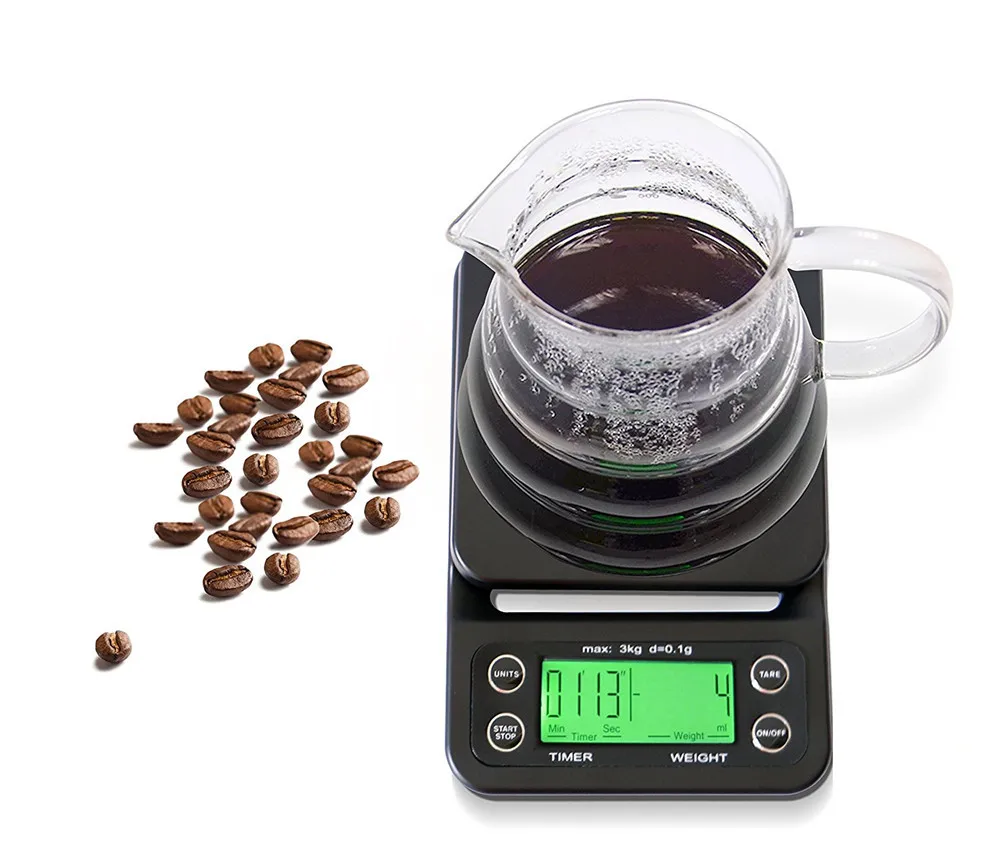 coffee scale 08