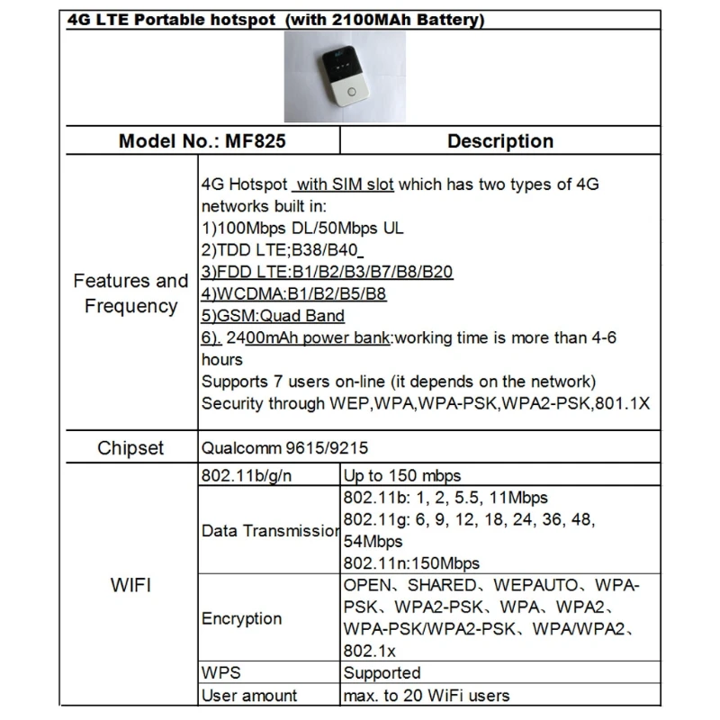 Беспроводной Wi-Fi роутера 3g 4 г Lte точка автомобиля Wi-Fi маршрутизатор слот sim-карты MF825