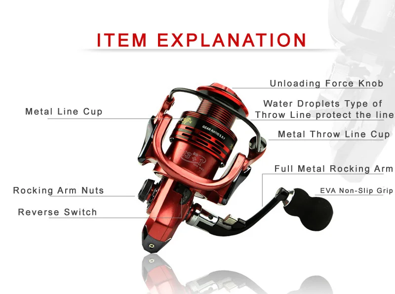 Fishing Reel Spinning Wheel 13+1 BB 1000-7000 Series EVA Handle Interchangeable for Saltwater Freshwater Fishing RL49-0012-04
