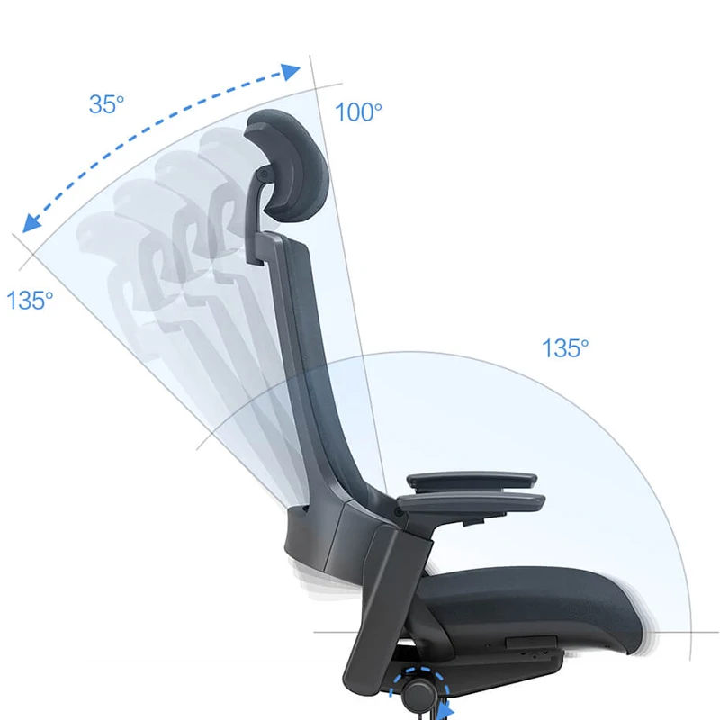  Xiaomi Mijia UE Ergonomic Chair Six Level Adjustable Perfect Fit Back Four Colors In Stock