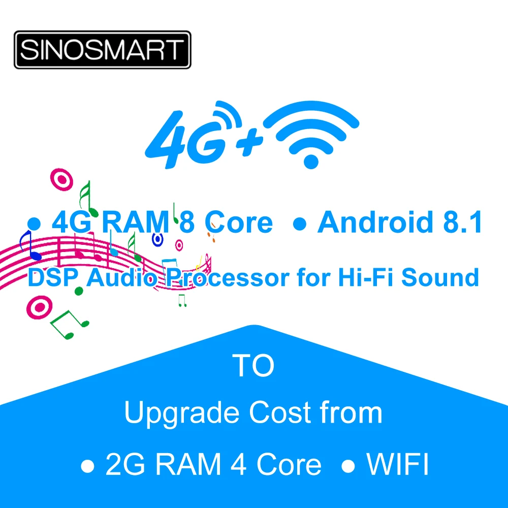 

Payment for Update Cost of SINOSMART Car GPS Player T3 2+32G 4 core CPU to Android 8.1 4+32G 8 core CPU Support 4G SIM Card 32EQ