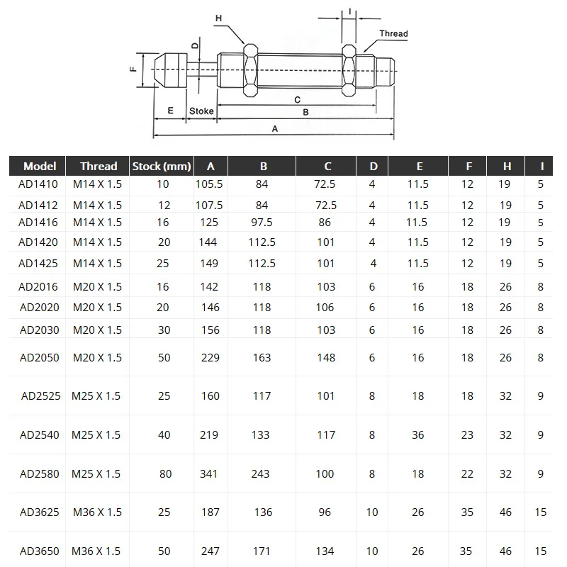 cheap pecas pneumaticas 02
