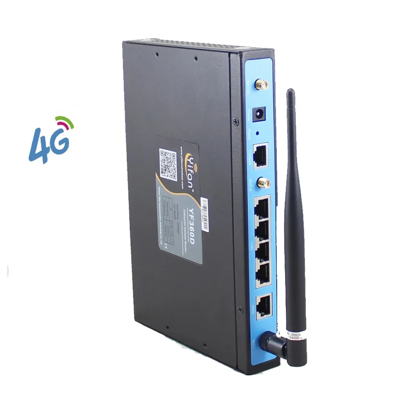 Бесплатная доставка курьером! YF360D серии LTE FDD TDD Промышленные Две сим карты 4G