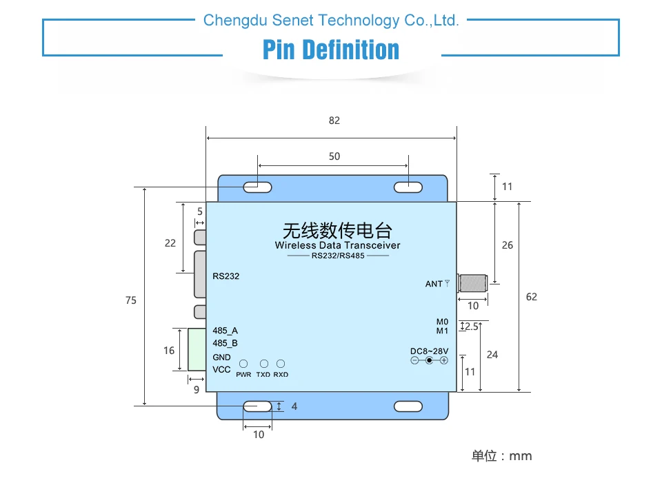 E63-DTU-500 230MHz DTU wireless rf module (6)